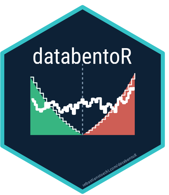 databentoR logo