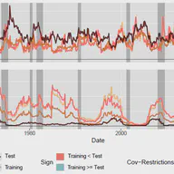 Lost in Translation? Risk-adjusting RMSE for economic forecast performance
