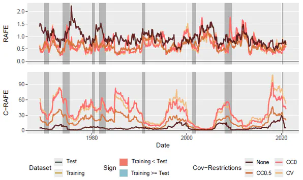 Lost in Translation? Risk-adjusting RMSE for economic forecast performance