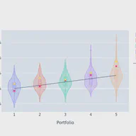 Factor Chasing and the Cross-Country Factor Momentum Anomaly
