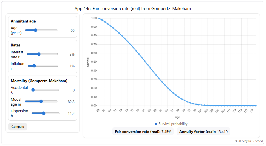 App 14: "Fair" conversion rate for given mortality and constant expected (or average) investment returns — screenshot