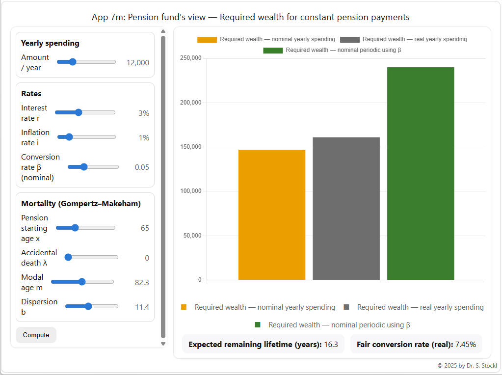 App 7m: Pension fund’s view — Required wealth to finance constant (nominal/real) pension payments — screenshot