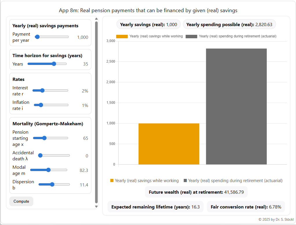App 8m: Real pension payments that can be financed by given (real) savings — screenshot