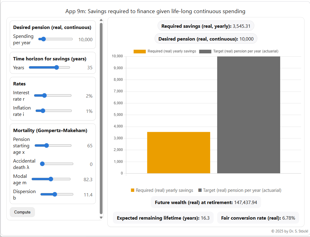 App 9m: Savings required to finance given life-long continuous spending (both in real terms) — screenshot